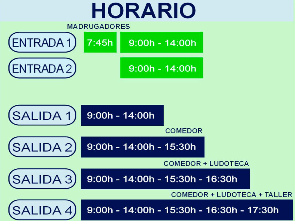 Vineta Horario Santo